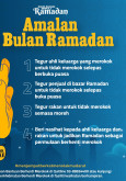 Amalan di Bulan Ramadan